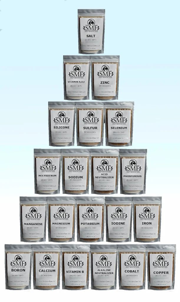 Free-Choice Mineral Buffet Starter Kit